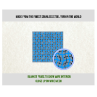 Recuptex deken Light Navy/Orange