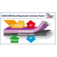 Harry's Horse Beenbeschermer memoryfoam WIT S