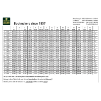 Petrie Leeds 7,5-40-49