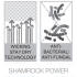 Bucas Shamrock Power Classic